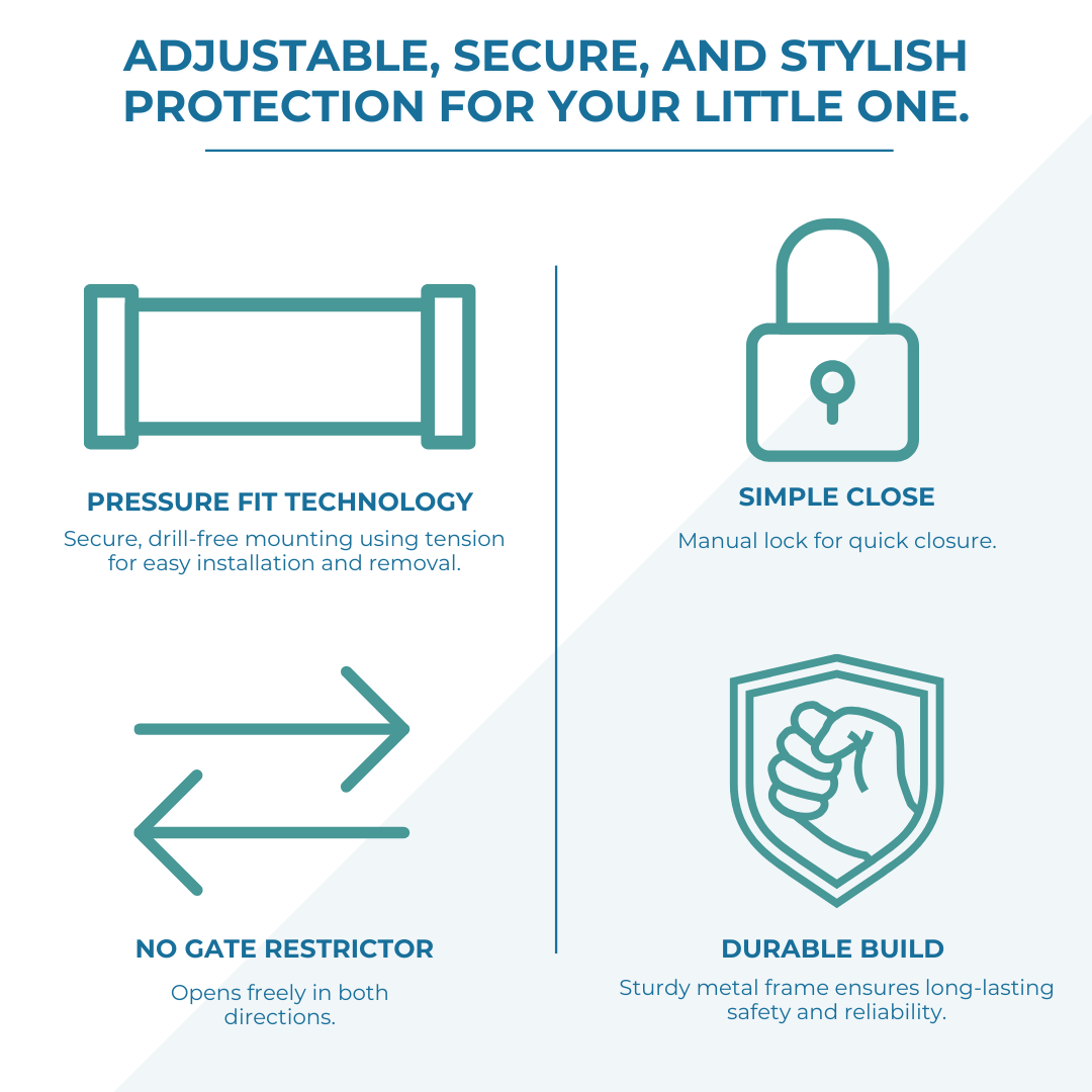 2x FYLO Baby Safety Stair Gate Pressure Fit Extra Wide - Grey - For Your Little One