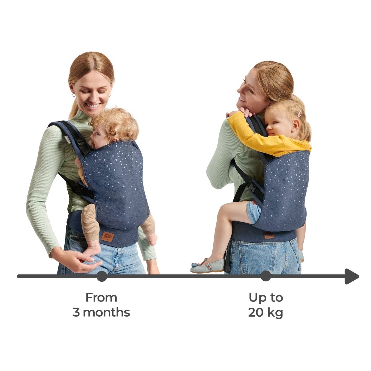 Kinderkraft Nino Baby Carrier Confetti Denim - For Your Little One