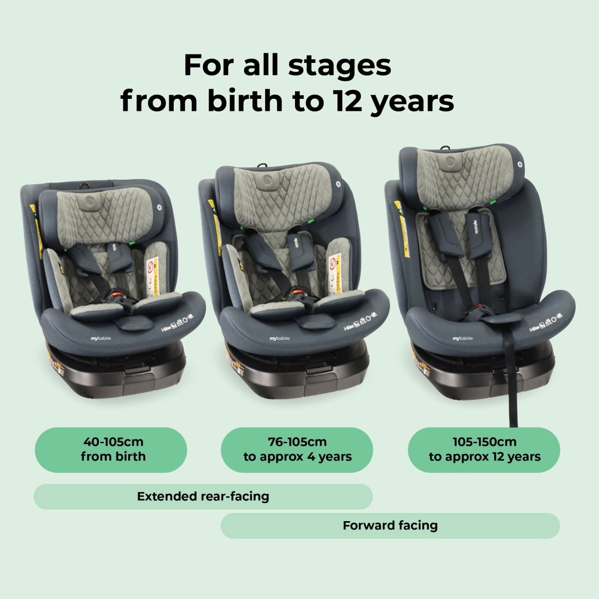 My Babiie i - Size (40 - 150cm) Spin Car Seat - Slate Blue - For Your Little One