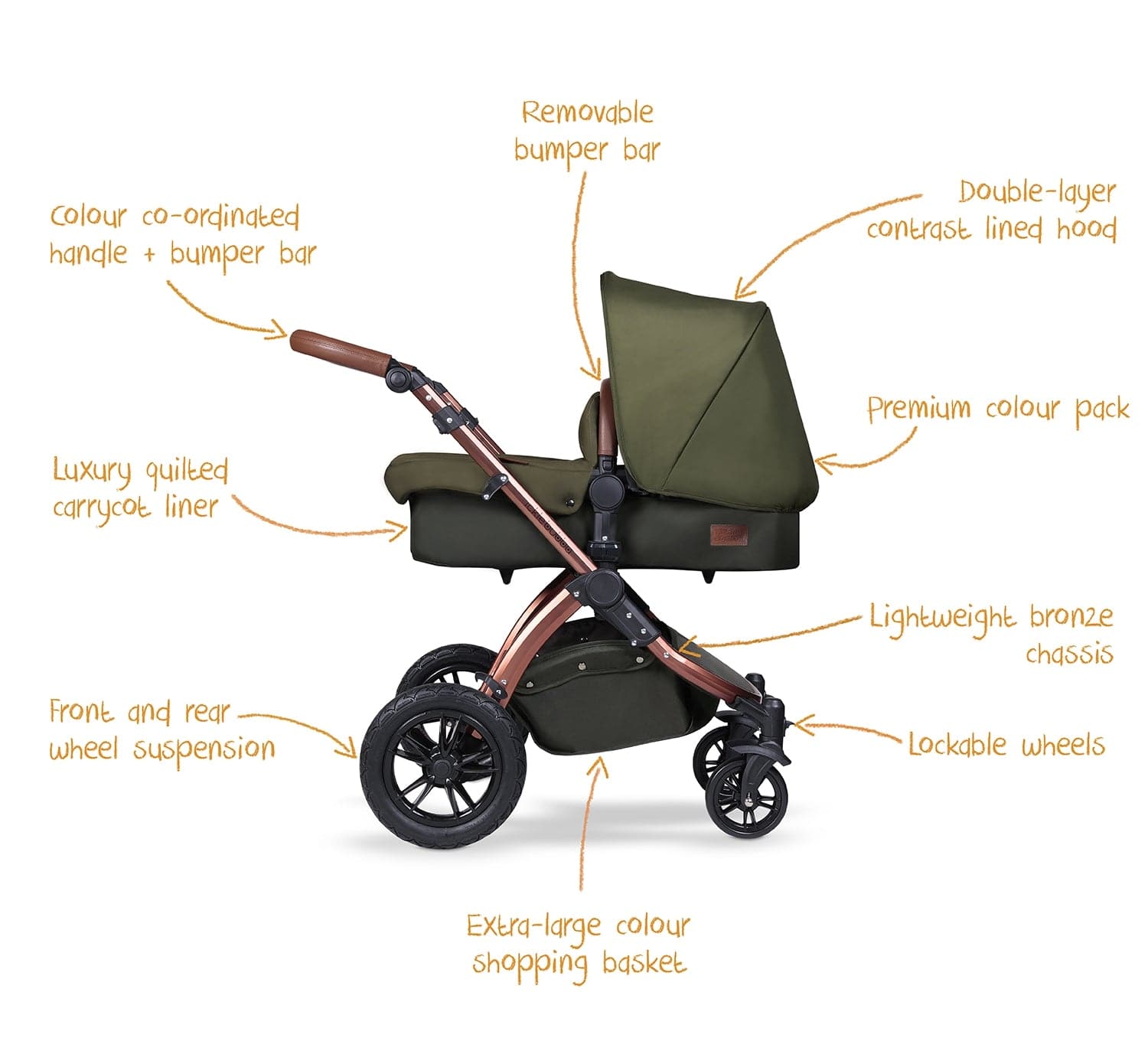 Ickle Bubba Stomp V4 2 In 1 Carrycot & Pushchair - Bronze / Woodland - For Your Little One