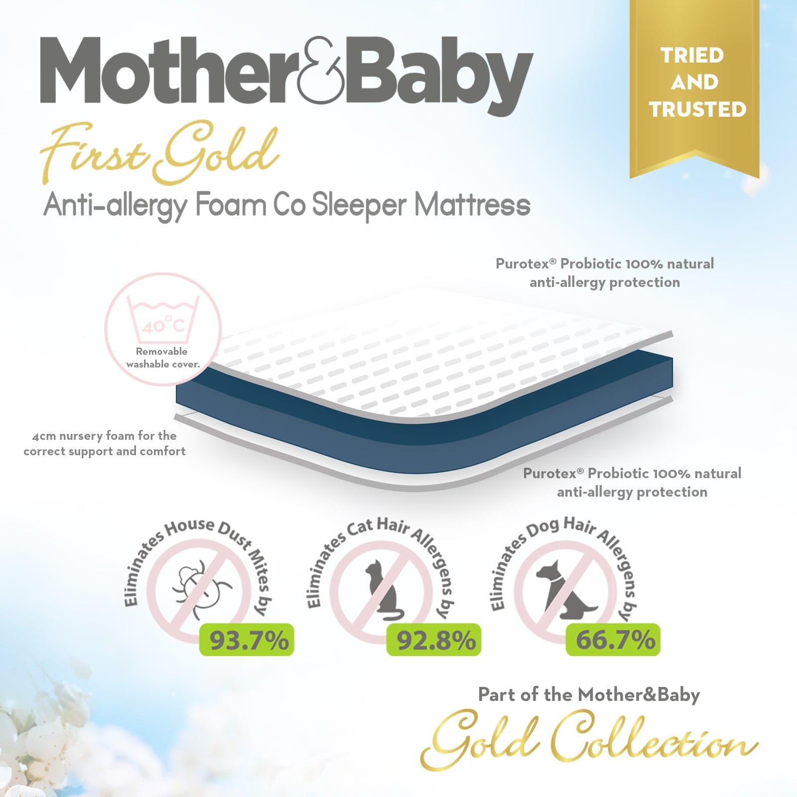 Mother & Baby First Gold Anti-Allergy Foam Co-Sleeper 83 x 50 cm - For Your Little One