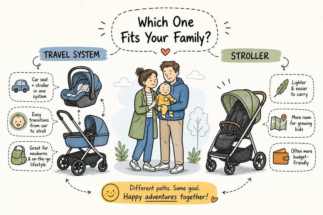 Travel system vs stroller: which suits your family?