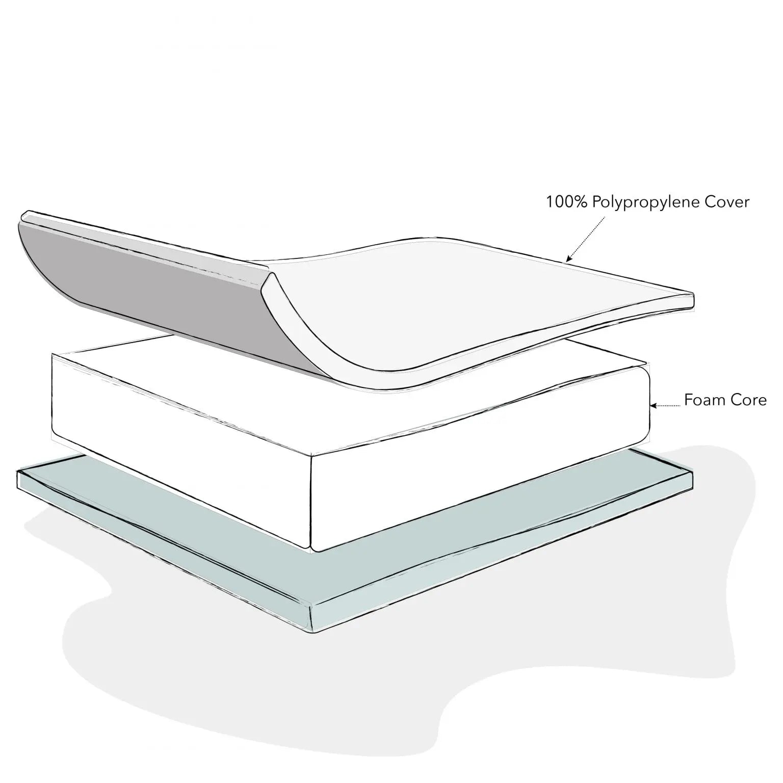 Obaby Foam 120 x 60 Mattress   