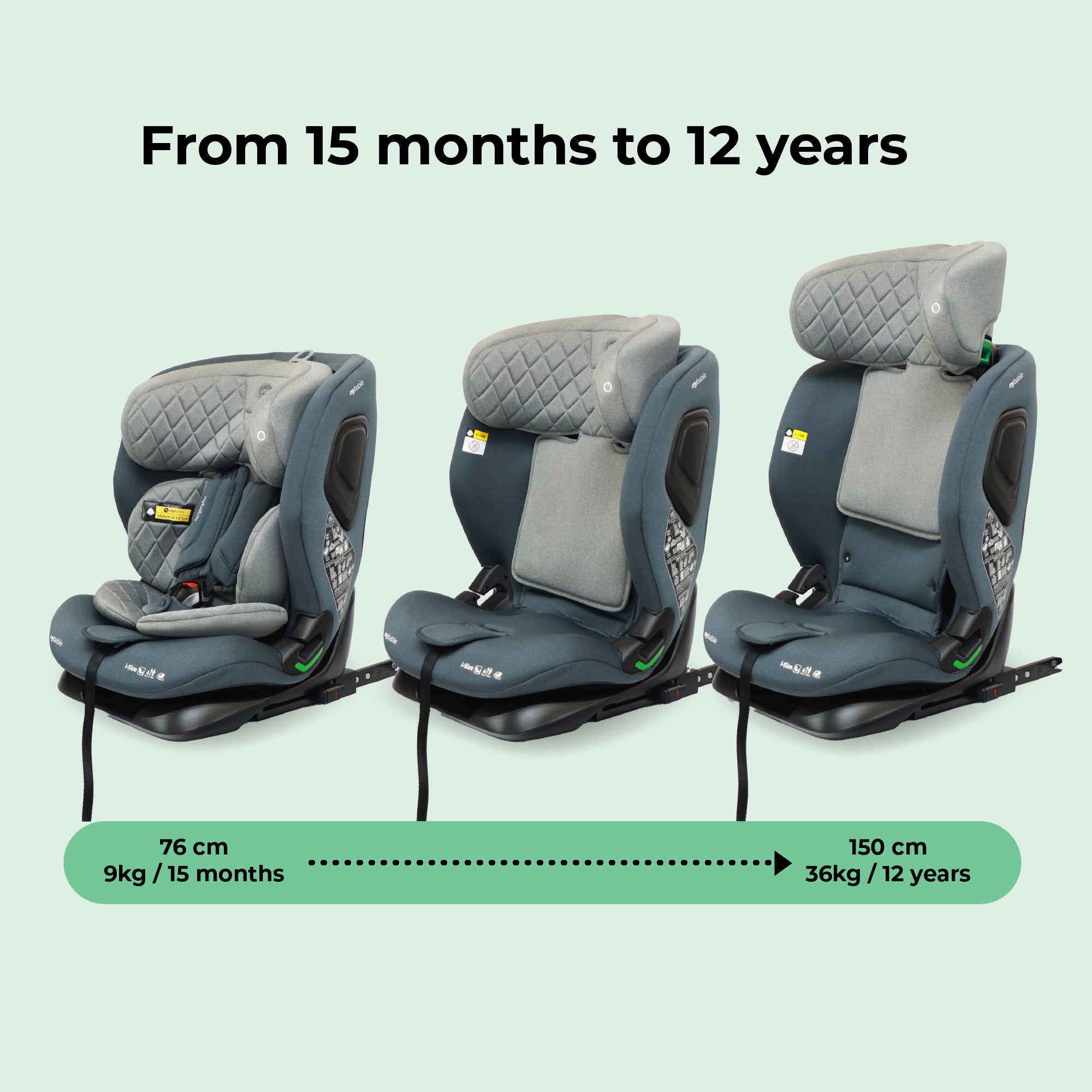 My Babiie i-Size Second Stage Car Seat (76-150cm) - Slate Blue