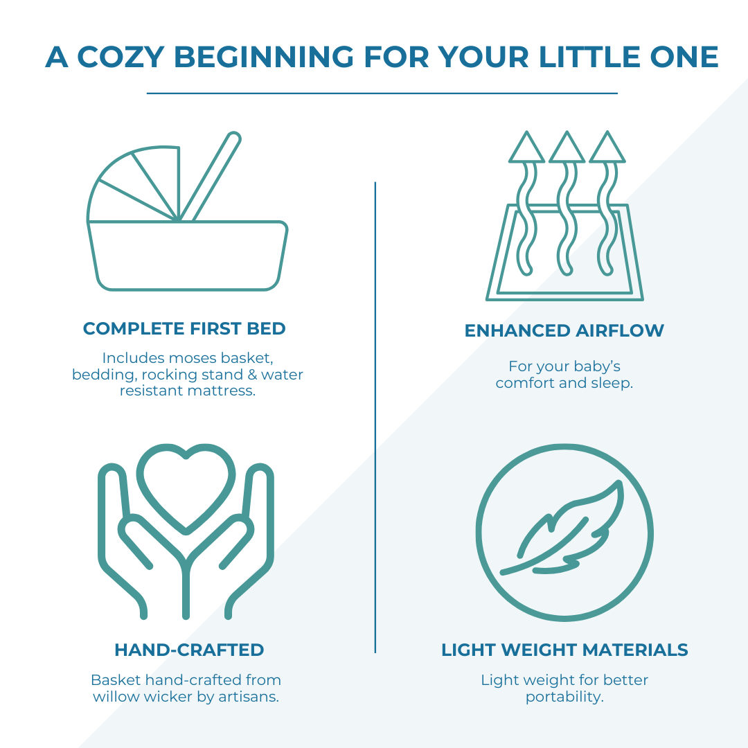 Blue Waffle White Wicker Baby Moses Basket With Stand - For Your Little One