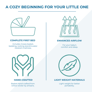 Blue Waffle White Wicker Baby Moses Basket With Stand - For Your Little One