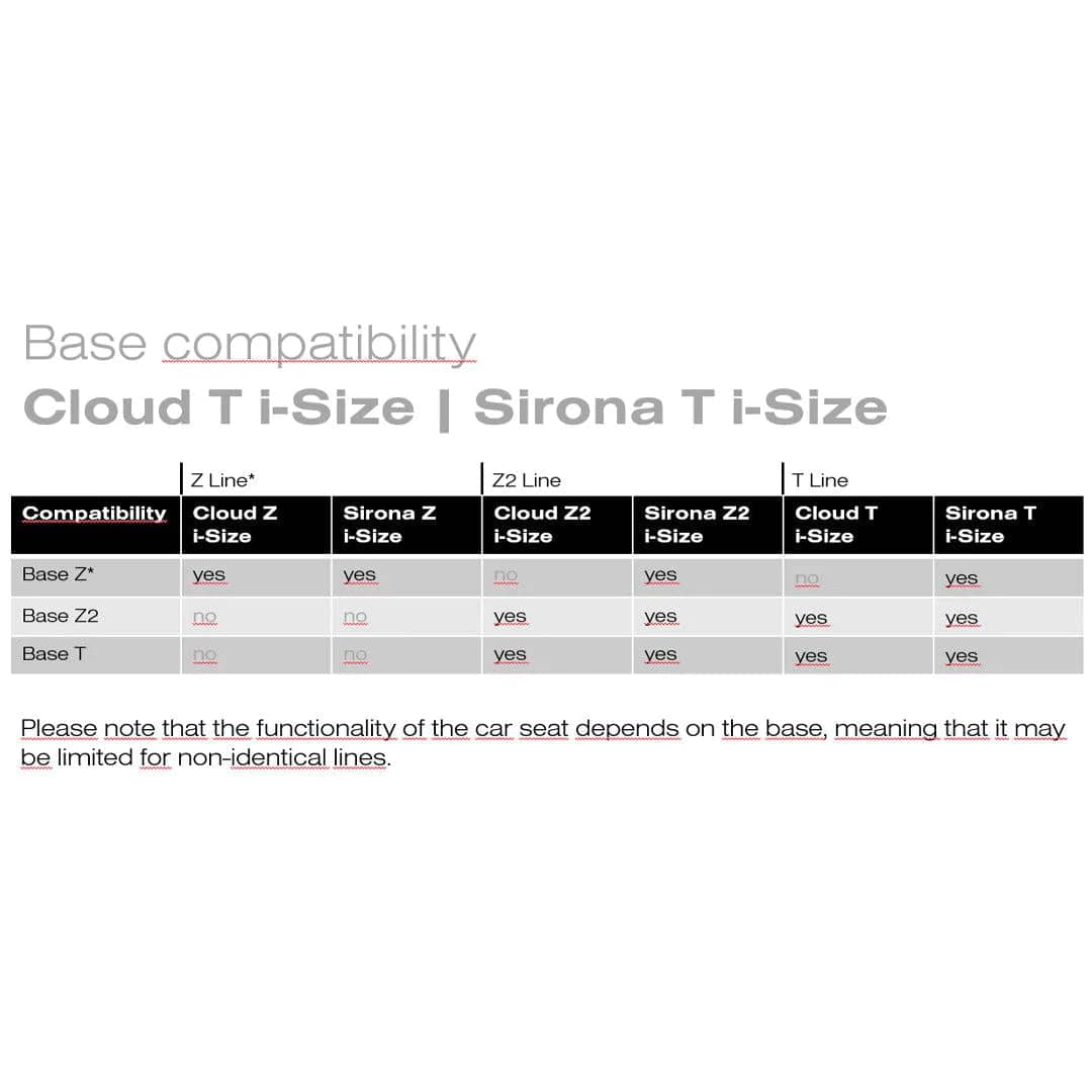 Cybex Cloud T + Sirona T + Base T Sepia Black (Comfort) Package Deal