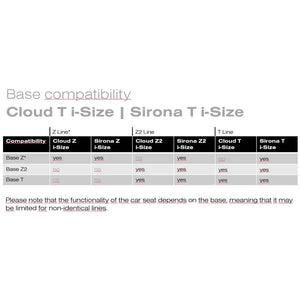 Cybex Cloud T i - Size Newborn Car Seat - Mirage Grey - For Your Little One