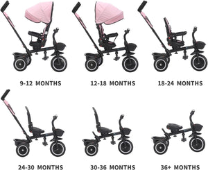Foryourlittleone 6 in 1 Trike V3 - Blue (9 months - 5 years) - For Your Little One