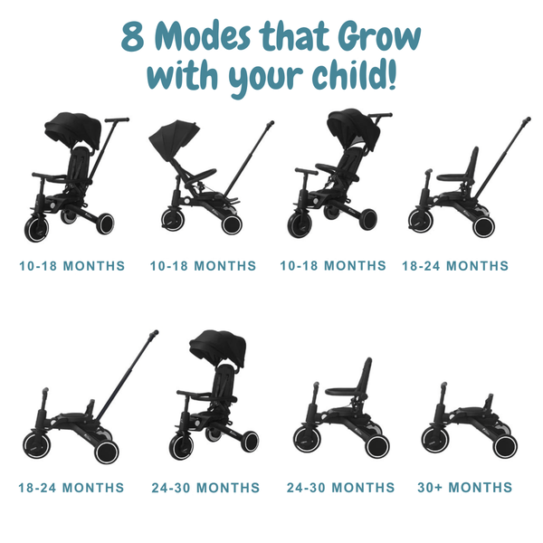 Foryourlittleone Xplor Plus 6 in 1 Foldable Trike - Grey Olive (10m - 5y) - For Your Little One