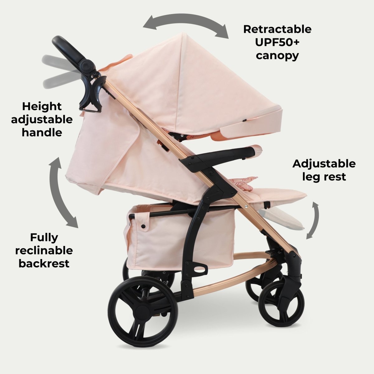 My Babiie MB200i 3 - in - 1 Travel System - Pink Plaid - For Your Little One