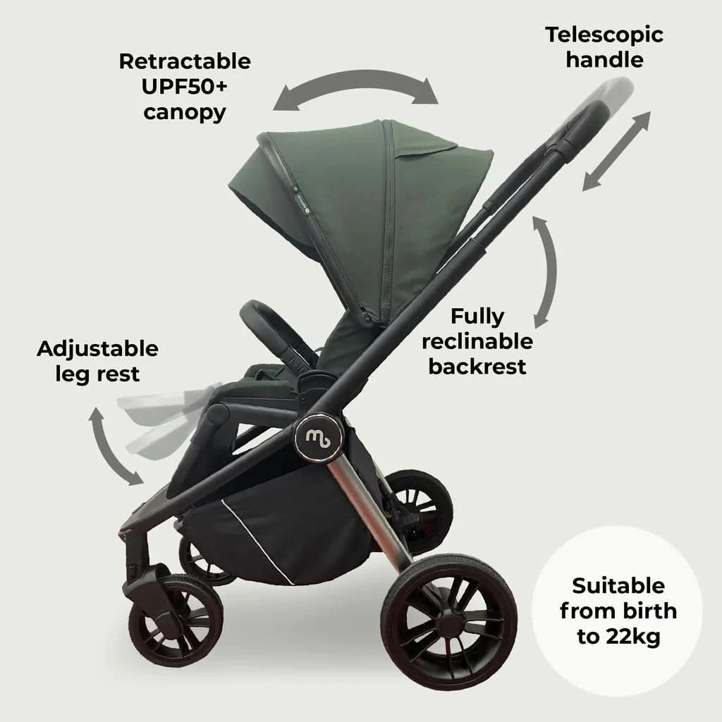 My Babiie MB450i 3 - in - 1 Travel System And Base - Forest Green - For Your Little One