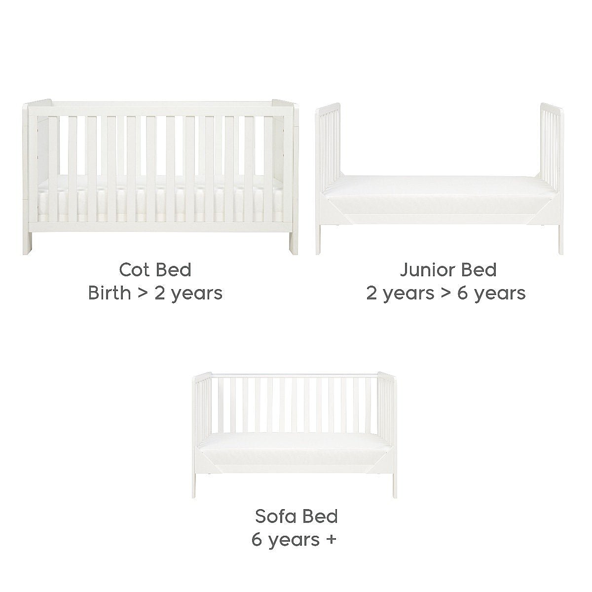 Tutti Bambini Caterina Mini Cot Bed - White - For Your Little One