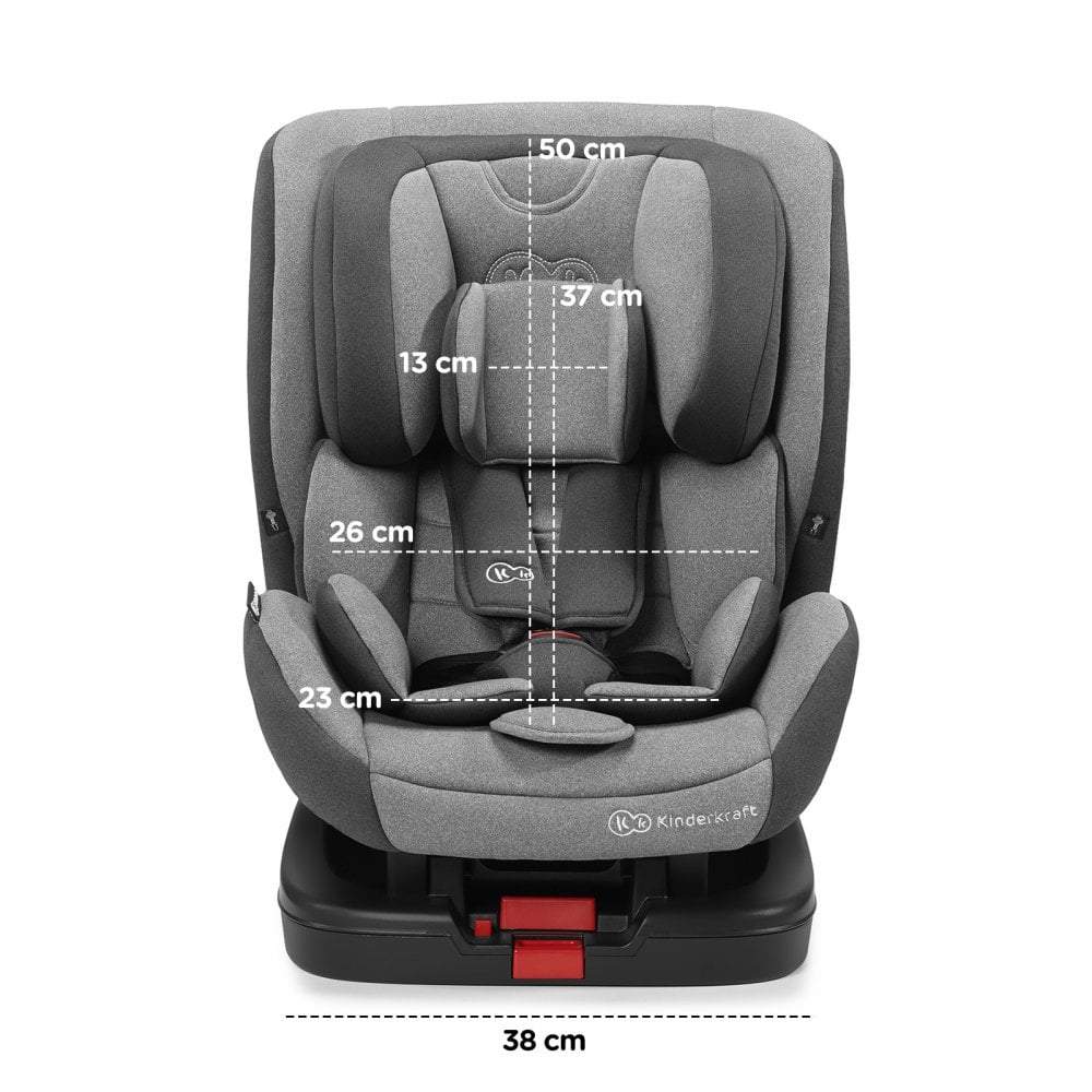 What is ISOFIX? - Good Egg Car Safety