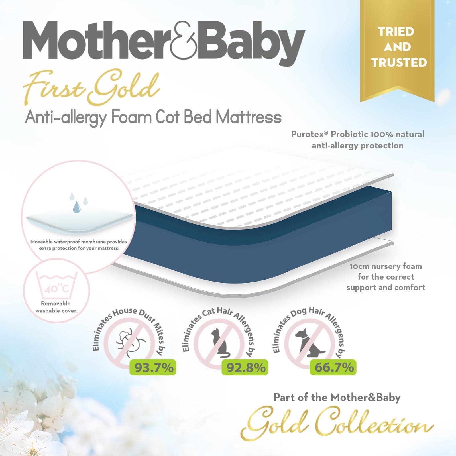 Mother & Baby First Gold Anti-Allergy Foam Cot Bed Mattress 140 x 70cm   