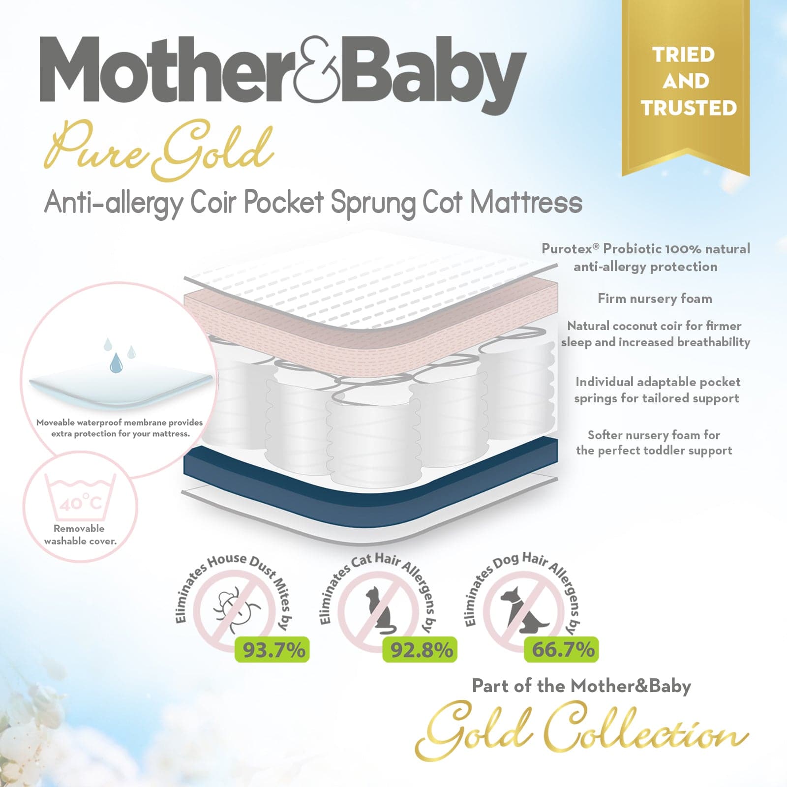 Mother & Baby Pure Gold Anti-Allergy Coir Pocket Sprung Cot Mattress 120 x 60cm   