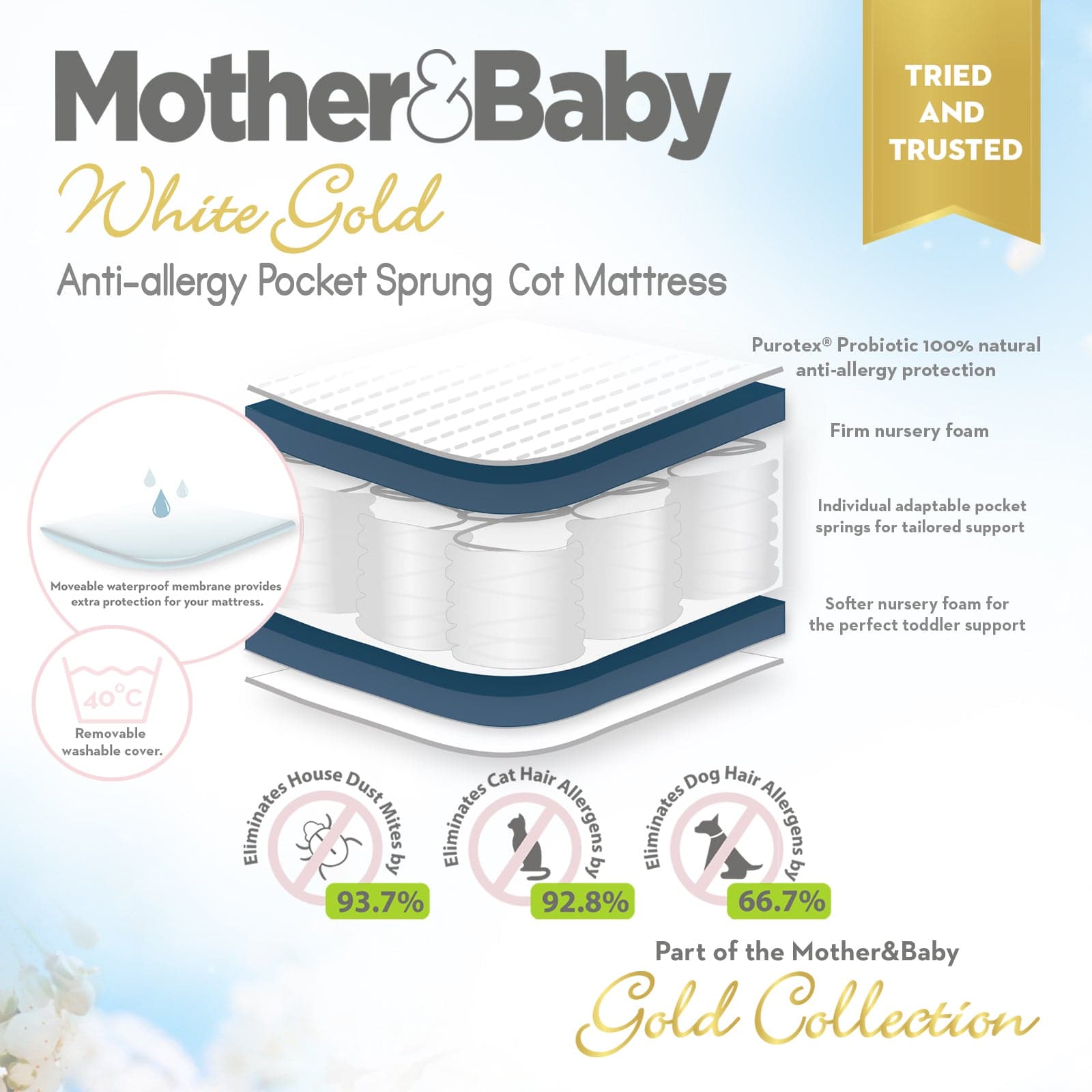 Mother & Baby White Gold Anti-Allergy Pocket Sprung Cot Mattress 120 x 60cm   