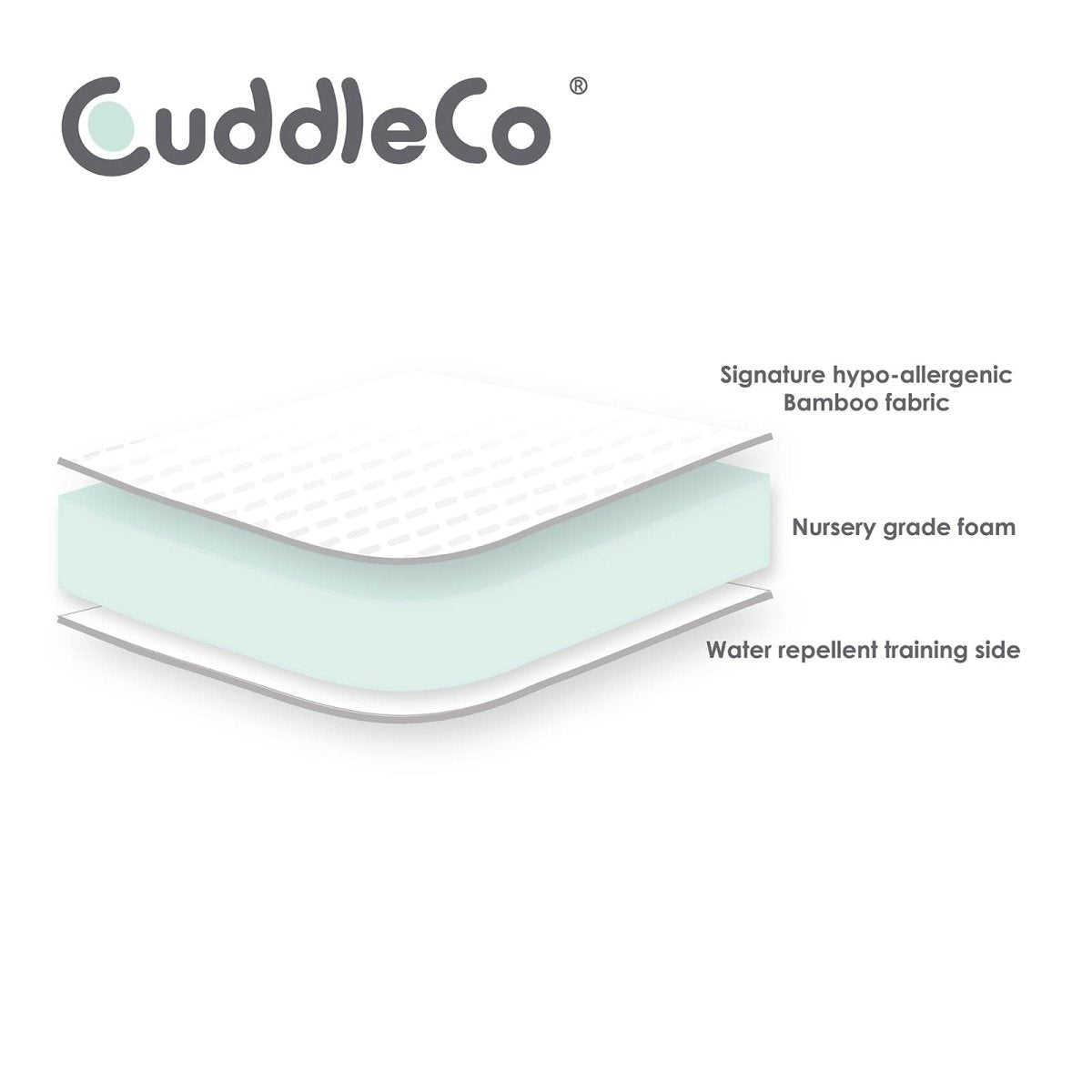 Cuddleco Lullaby Hypo - Allergenic Bamboo Foam Cot Bed Mattress 140 x 70cm - For Your Little One